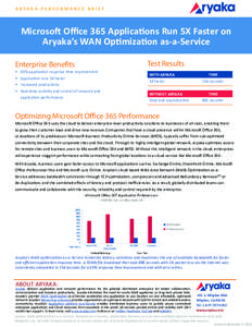 A R YA K A P E R F O R M A N C E B R I E F  Microsoft Office 365 Applications Run 5X Faster on Aryaka’s WAN Optimization as-a-Service Enterprise Benefits •	 60% application response time improvement