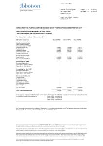 12H Tax Component and Distribution Stmt