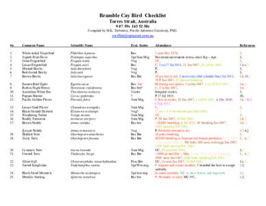 Bramble Cay Bird Checklist Torres Strait, Australia 9 07 59s58e Compiled by M.K. Tarburton, Pacific Adventist University, PNG.  #n