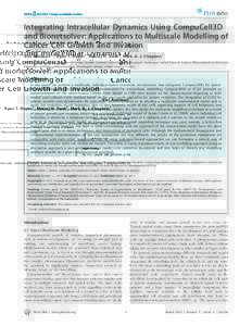 Integrating Intracellular Dynamics Using CompuCell3D and Bionetsolver: Applications to Multiscale Modelling of Cancer Cell Growth and Invasion Vivi Andasari1*, Ryan T. Roper2, Maciej H. Swat3, Mark A. J. Chaplain1 1 Divi
