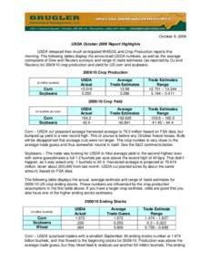 October 9, 2009 USDA October 2009 Report Highlights USDA released their much anticipated WASDE and Crop Production reports this morning. The following tables display the announced USDA numbers, as well as the average (co