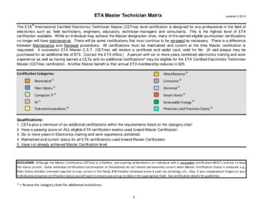 ETA Master Technician Matrix  updated[removed]The ETA® International Certified Electronics Technician Master (CETma) level certification is designed for any professional in the field of electronics such as: field technic