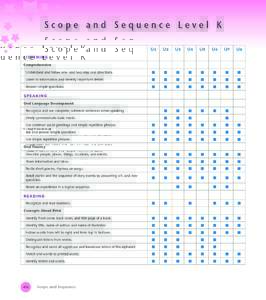 Scope and Sequence Level 2 U1 U2  U3