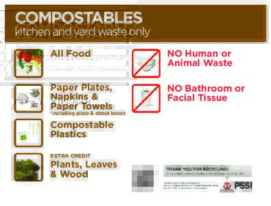 COMPOSTABLES kitchen and yard waste only All Food NO Human or Animal Waste