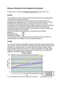 Efficacy of Baclofen in the Treatment of Alcoholism H. Rippel and F. Kreuzeder, Paradigmenwandel.org May 2010, PW 4-10 General