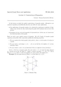 Graph products / Graph operations / Expander graph / Zig-zag product / Graph theory / Rotation map / Spectral graph theory / Replacement product / Graph / Regular graph / Lovsz number