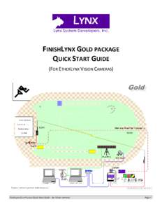FINISHLYNX GOLD PACKAGE QUICK START GUIDE (FOR ETHERLYNX VISION CAMERAS) FinishLynx GOLD PACKAGE Quick Start Guide – for Vision cameras