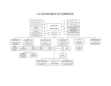 U.S. DEPARTMENT OF COMMERCE  OFFICE OF PUBLIC AFFAIRS GENERAL COUNSEL