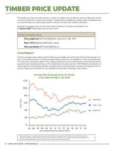 timber price update  TIMBER PRICE UPDATE The timber pricing information below is useful for observing trends over time, but does not reflect current conditions at a particular location. Landowners considering a timber sa
