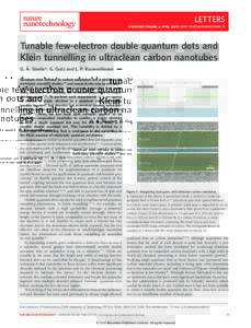 LETTERS PUBLISHED ONLINE: 6 APRIL 2009 | DOI: NNANOTunable few-electron double quantum dots and Klein tunnelling in ultraclean carbon nanotubes G. A. Steele*, G. Gotz and L. P. Kouwenhoven