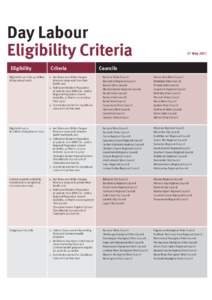 Day Labour Eligibility Criteria Eligibility Criteria