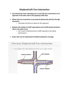 Displaced Left‐Turn Intersection • Any intersection form relocating one or more left-turn movements on an approach to the other side of the opposing traffic flow. • Allows left‐turn movements to proceed simultane