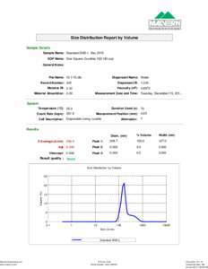 Malvern Instruments Ltd www.malvern.com Size Distribution Report by Volume Sample Details Sample Name: Standard DND-L Dec 2015