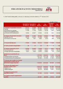 Indicateurs d’activité de l’Arab Tunisian Bank au 30 Septembre