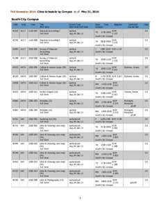 Fall Semester 2016 Class Schedule by Campus as of May 31, 2016  South City Campus CRN  Subj