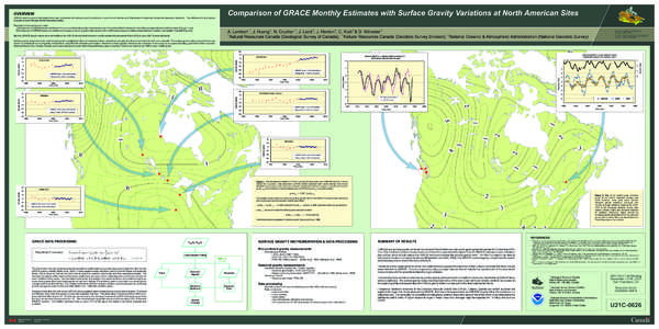 Comparison of GRACE Monthly Estimates with Surface Gravity Variations at North American Sites  OVERVIEW GRACE monthly gravity estimates have been compared with surface gravity variations to examine similarities and diffe