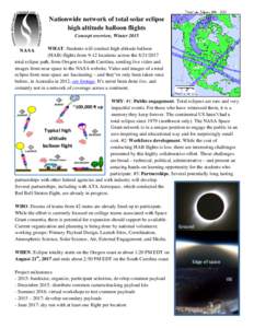 Nationwide network of total solar eclipse high altitude balloon flights Concept overview, Winter 2015 WHAT: Students will conduct high altitude balloon (HAB) flights from 9-12 locations across thetotal eclipse