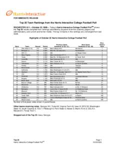 FOR IMMEDIATE RELEASE  Top 25 Team Rankings from the Harris Interactive College Football Poll ROCHESTER, N.Y.—October 22, 2006— Today’s Harris Interactive College Football PollSM shows the Top 25 results compiled f