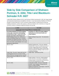 Side by Side Comparison of ShaheenPortman, S. 2262, Title I and BlackburnSchrader H.R[removed]In April 2014, Senators Shaheen (D-N.H.) and Portman (R-Ohio) reintroduced S. 2262, the Energy Savings and Industrial Competitiv