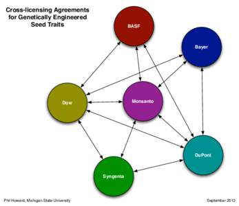 Cross-licensing Agreements for Genetically Engineered Seed Traits BASF