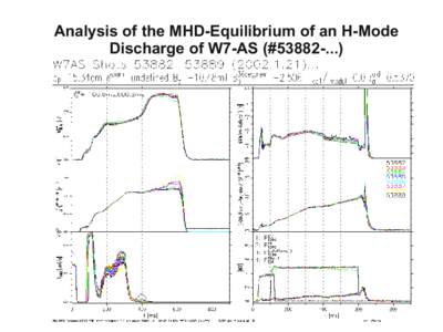 Analysis of the MHD-Equilibrium of an H-Mode Discharge of W7-AS (#53882-...) Analysis of the MHD-Equilibrium of an H-Mode Discharge of W7-AS (#53882-...)