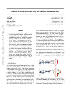 arXiv:1511.06581v3 [cs.LG] 5 AprDueling Network Architectures for Deep Reinforcement Learning Ziyu Wang Tom Schaul