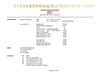 Stadsschouwburg Amsterdam Rabozaal website technical rider - 13th of may[removed]measurements