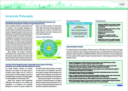 TOYOTA ANNUAL REPORT 2012 page 34  Corporate Philosophy