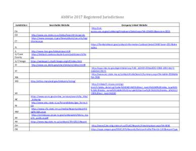 AbbVie 2017 Registered Jurisdictions Jurisdiction Searchable Website  CA