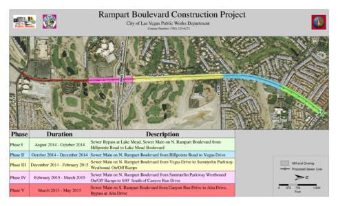 Rampart Boulevard Construction Project City of Las Vegas Public Works Department Contact Number: ([removed]GL EN