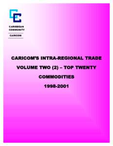 CARIBBEAN COMMUNITY CARICOM CARICOM’S INTRA-REGIONAL TRADE VOLUME TWO (2) – TOP TWENTY