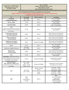 College Level Examination Program / National Registry of Emergency Medical Technicians / WORT
