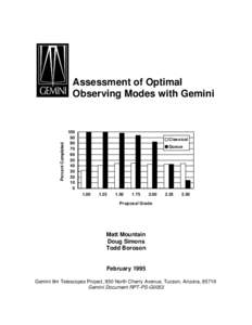 Percent Completed  Assessment of Optimal Observing Modes with Gemini  100