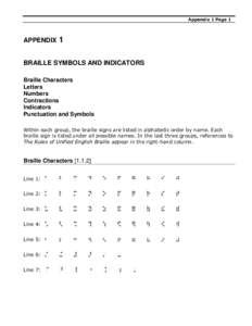Appendix 1 Page 1  APPENDIX 1 BRAILLE SYMBOLS AND INDICATORS Braille Characters