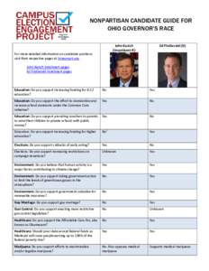 NONPARTISAN CANDIDATE GUIDE FOR OHIO GOVERNOR’S RACE John Kasich (Incumbent-R)  Ed FitzGerald (D)