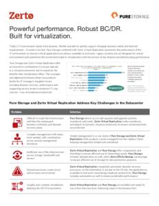 Powerful performance. Robust BC/DR. Built for virtualization. Today’s IT environment needs to be dynamic, flexible and able to quickly support changing business needs and external requirements – it needs to be fast. 