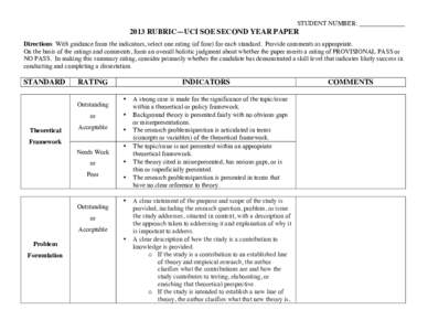 STUDENT NUMBER: ______________RUBRIC—UCI SOE SECOND YEAR PAPER Directions: With guidance from the indicators, select one rating (of four) for each standard. Provide comments as appropriate. On the basis of the r