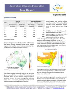 Australian Oilseeds Federation Crop Report September 2013 CanolaFinal
