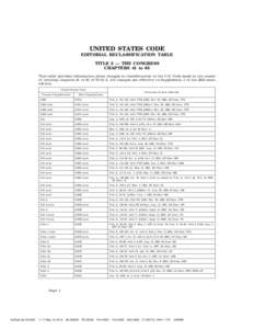 UNITED STATES CODE EDITORIAL RECLASSIFICATION TABLE TITLE 2 — THE CONGRESS CHAPTERS 41 to 65 This table provides information about changes in classifications to the U.S. Code made in the course of creating chapters 41 