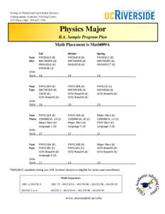 College of Natural and Agricultural Sciences Undergraduate Academic Advising Center 1223 Pierce Hall · Physics Major B.A. Sample Program Plan