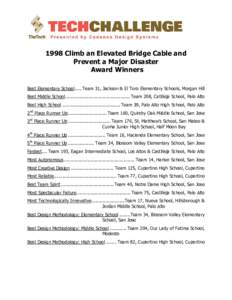 1998 Climb an Elevated Bridge Cable and Prevent a Major Disaster Award Winners Best Elementary School..... Team 31, Jackson & El Toro Elementary Schools, Morgan Hill Best Middle School....................................