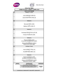 Volvo Car Open ORDER OF PLAY - FRIDAY, 6 APRIL 2018 VOLVO CAR STADIUM Starting at: 11:00 am  Julia GOERGES (GER) [5]