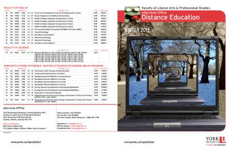 Winter 2012 Distance Education Course Offerings (W & WW Terms)  FACULTY OF HEALTH TERM  COURSE ID