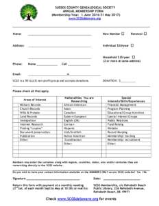 SUSSEX COUNTY GENEALOGICAL SOCIETY ANNUAL MEMBERSHIP FORM (Membership Year: 1 JuneMaywww.SCGSdelaware.org  