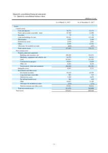 Quarterly consolidated financial statements (1) Quarterly consolidated balance sheet (Millions of yen) As of March 31, 2017 Assets Current assets