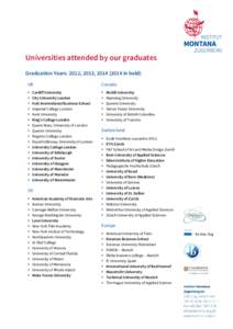 Microsoft Word[removed]DE EN Universities attended by the graduates of Institut Montana