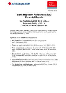 March 21, 2013  Bank Hapoalim Announces 2012 Financial Results Net Profit totaled NIS 2,543 million Return on Equity of 10.1%