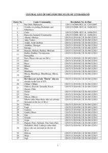 CENTRAL LIST OF OBCs FOR THE STATE OF UTTRAKHAND  Entry No