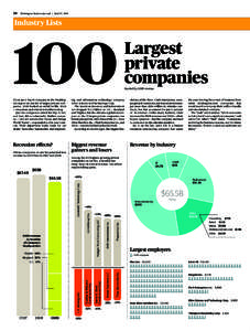 20  Washington Business Journal | July 2-8, 2010 Industry Lists