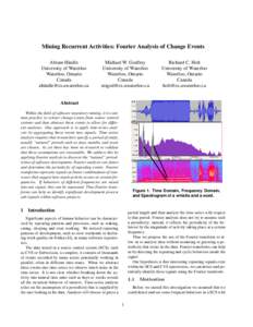 Mining Recurrent Activities: Fourier Analysis of Change Events Abram Hindle University of Waterloo Waterloo, Ontario Canada 